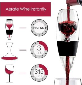 Thời gian mở nắp rượu vang!